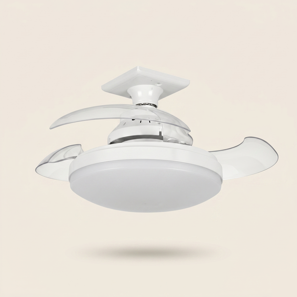 Ventilateurs de plafond