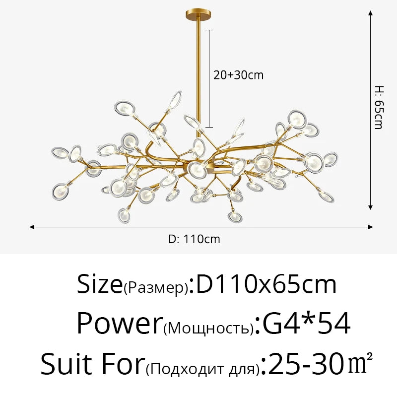 Lustre LED nordique vu de dessous, ampoules G9 visibles