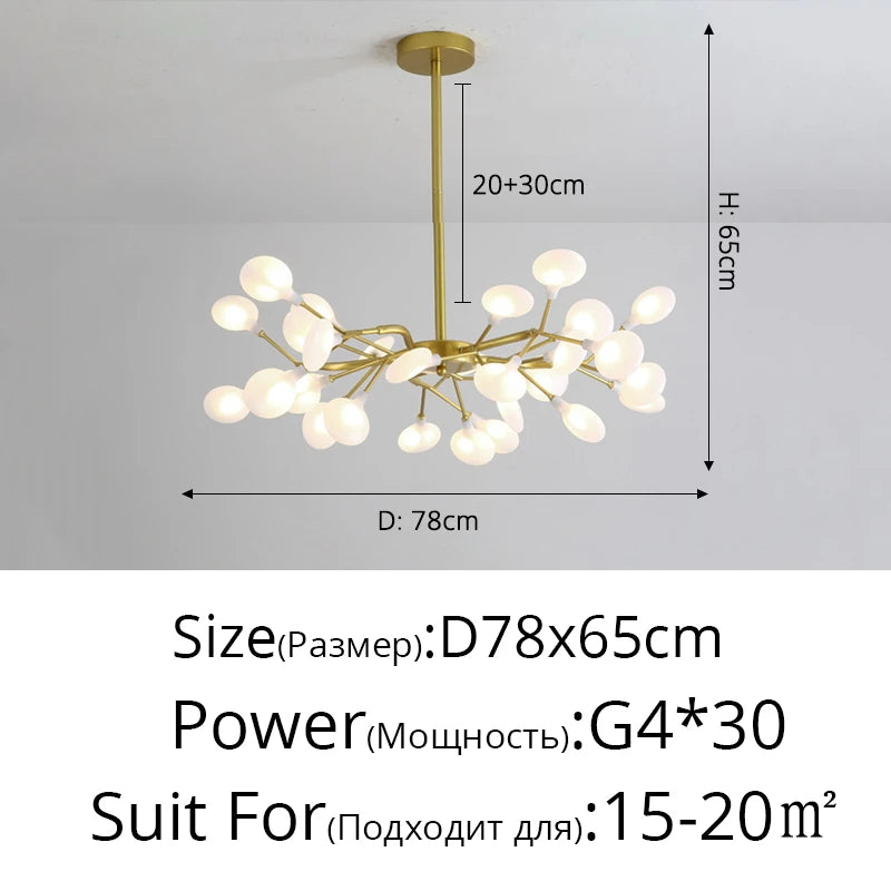 Détail de la rosace de fixation du lustre LED nordique