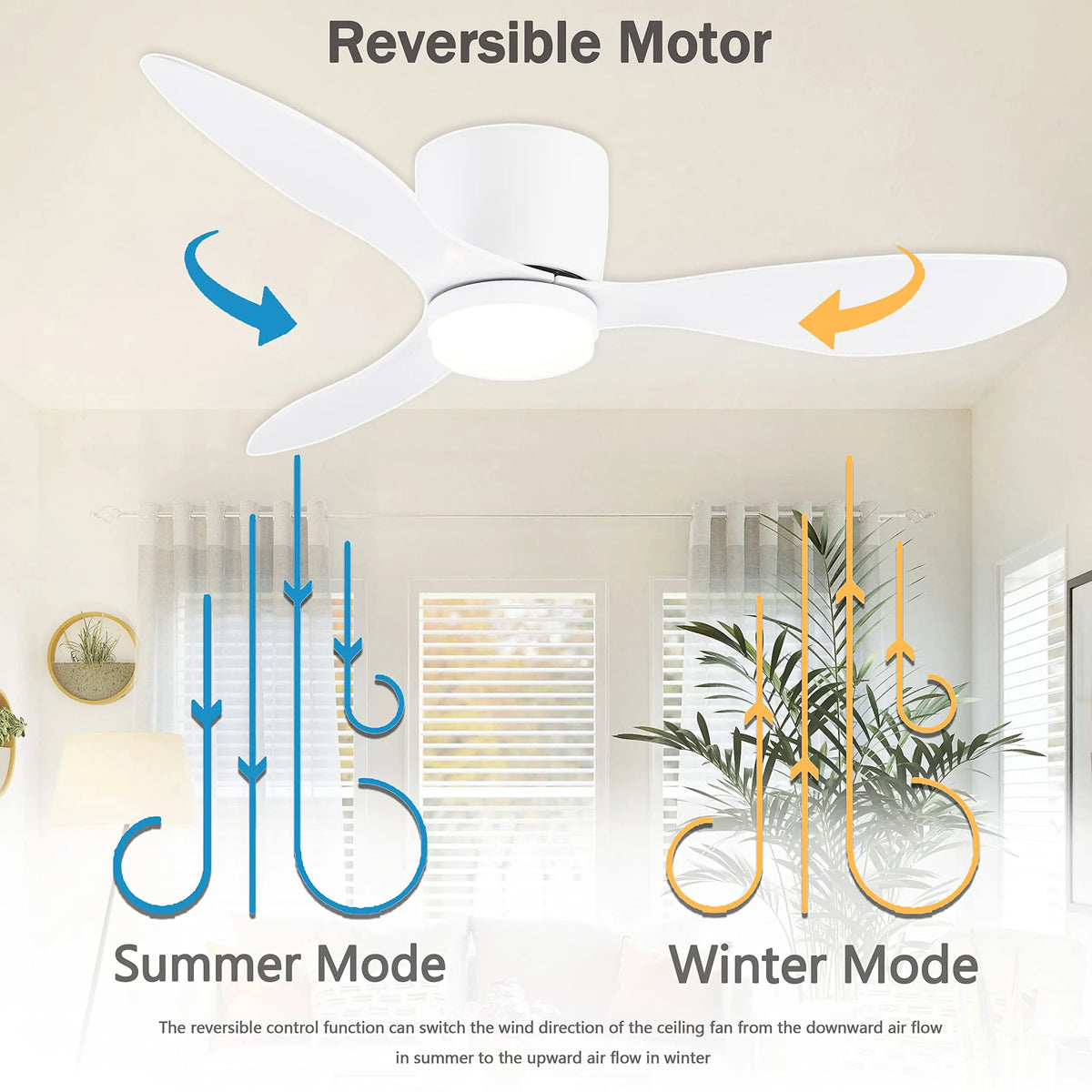 Ventilateur de plafond LED blanc 132 cm au-dessus d'une salle à manger