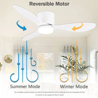 Ventilateur de plafond LED blanc 132 cm au-dessus d'une salle à manger