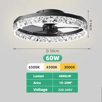 Comparatif des 2 finitions du ventilateur plafond LED 50 cm