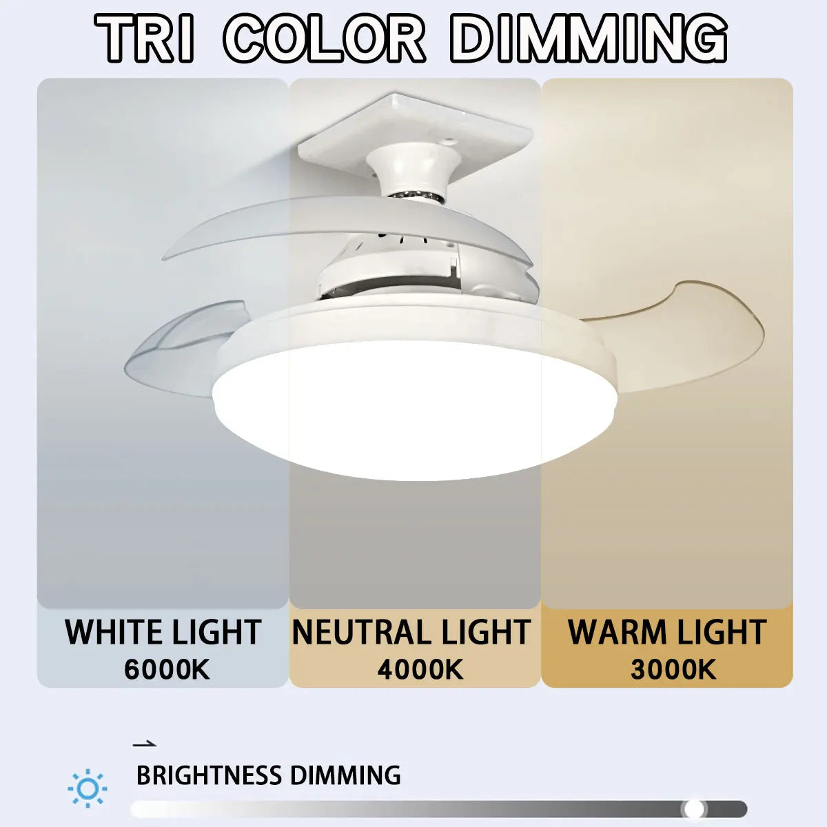 Ventilateur de plafond LED E27 télécommande variateur, détail de la finition et du matériau