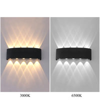 Détail de la diffusion LED double faisceau sur mur texturé