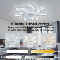 Détail des pétales blancs et du moteur central du ventilateur fleur