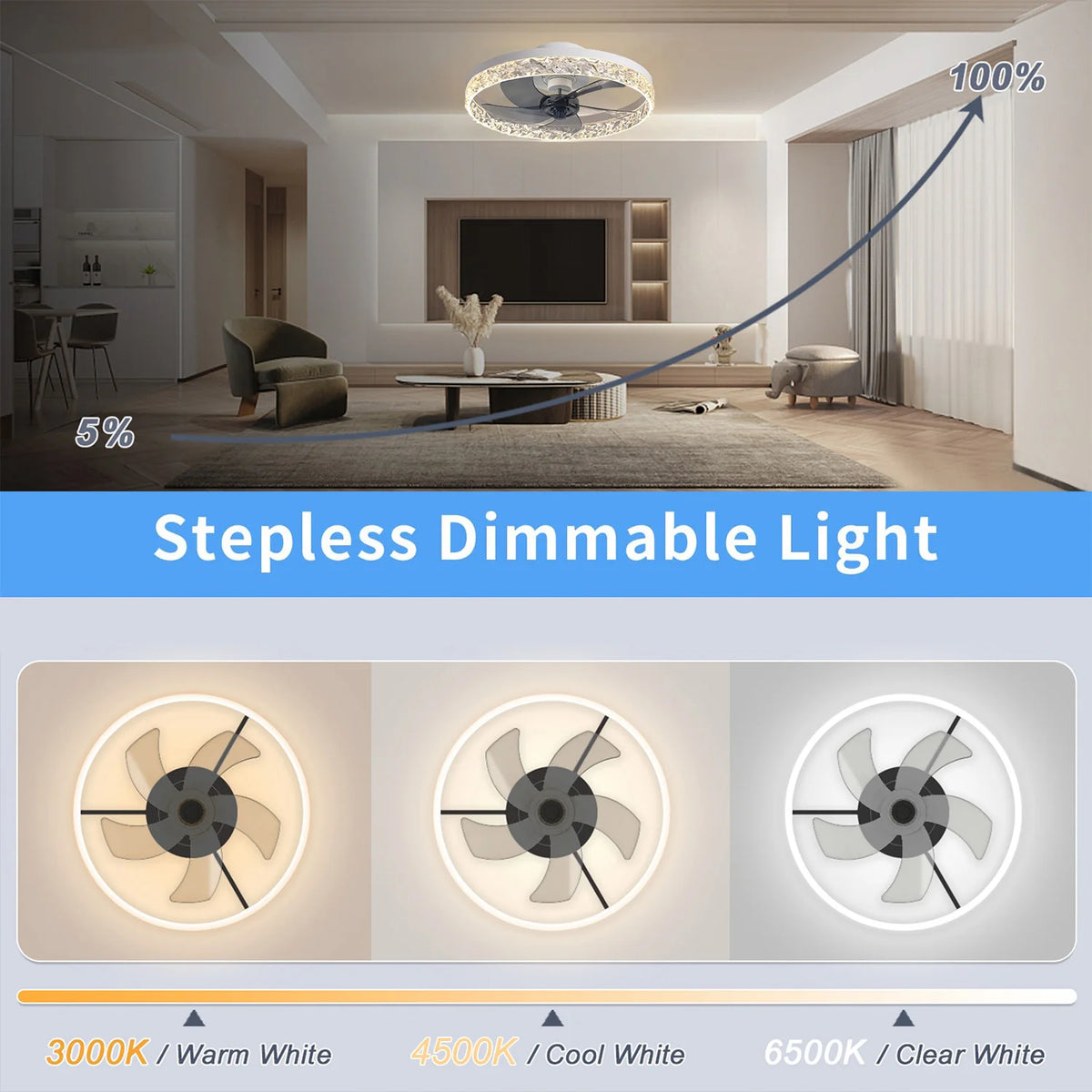 Ventilateur plafond LED noir 50 cm sous plafond bas dans un bureau