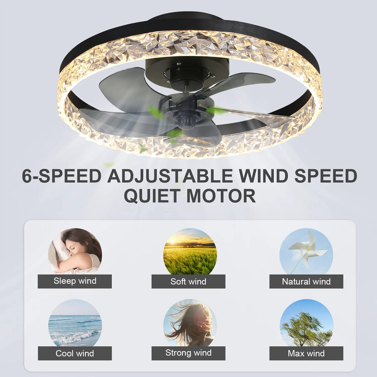 Télécommande infrarouge fournie avec le ventilateur compact