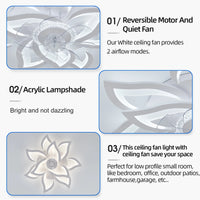 Télécommande infrarouge fournie avec le ventilateur fleur