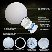 Balisage d'allée avec plusieurs boules lumineuses 15 cm colorées
